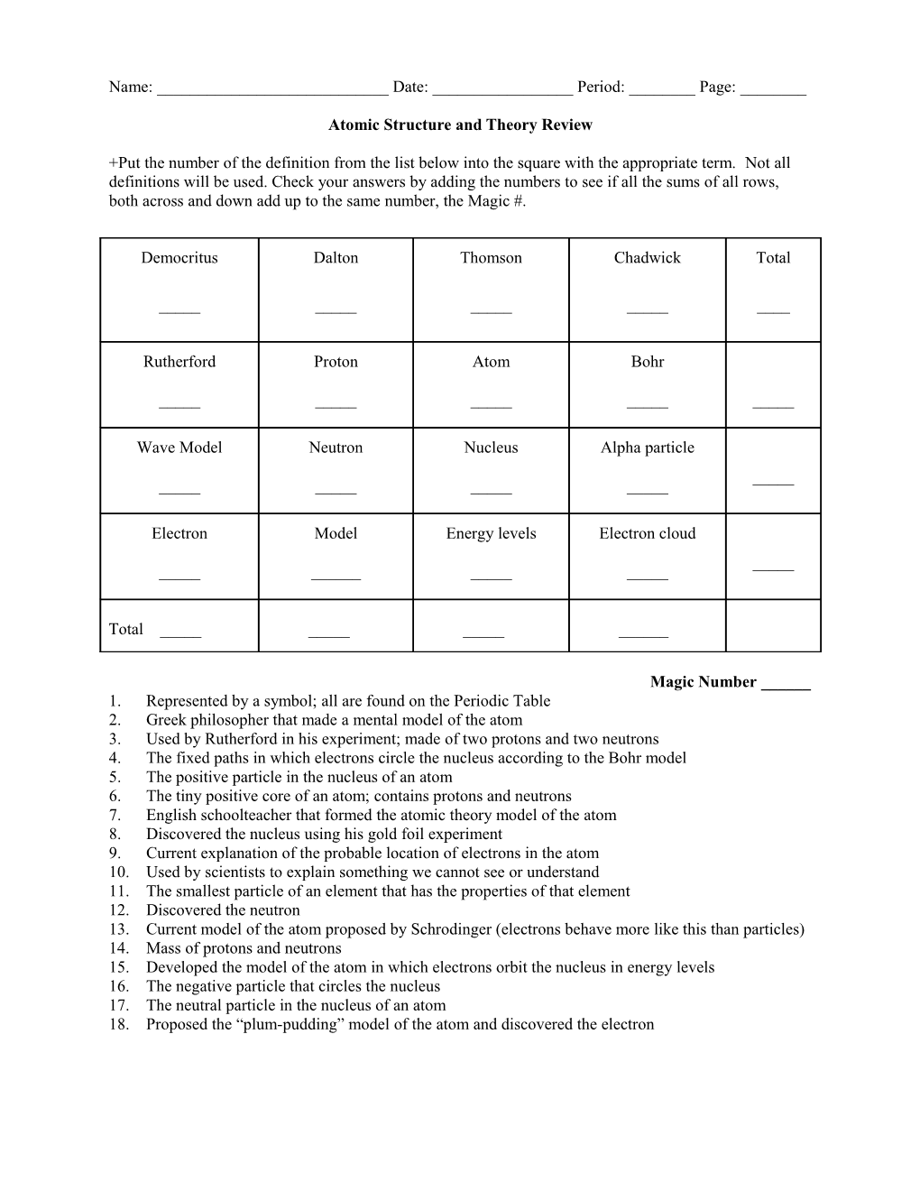 Atomic Structure and Theory Review