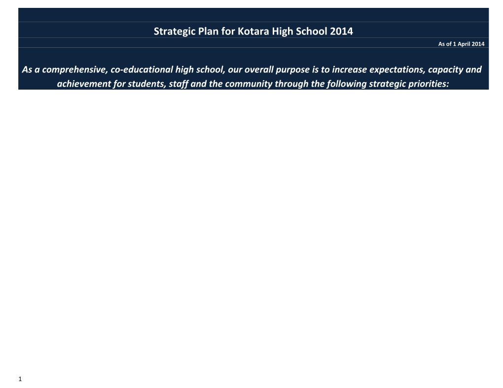 Strategic Plan for Kotara High School 2014