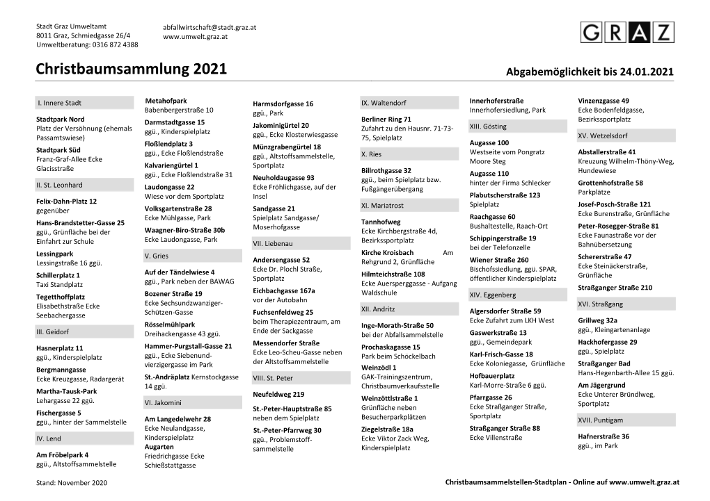 Christbaumsammelstellen in Graz