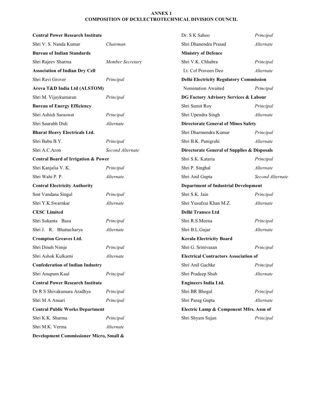 Annex 1 Composition of Dcelectrotechnical Division Council