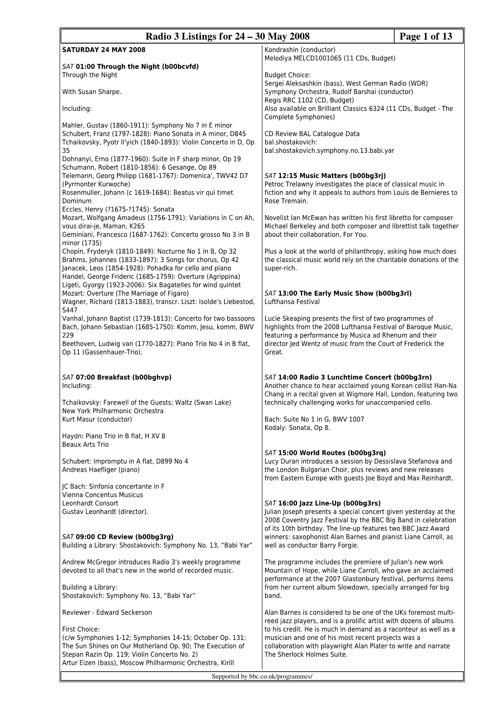 Radio 3 Listings for 24 – 30 May 2008 Page 1 Of