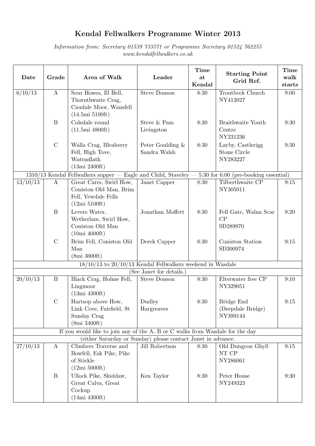 Kendal Fellwalkers Programme Winter 2013