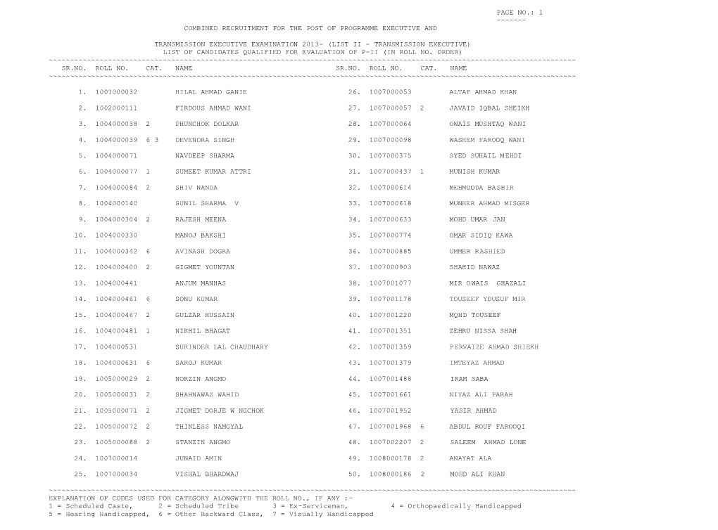 Page No.: 1 ---Combined Recruitment for the Post