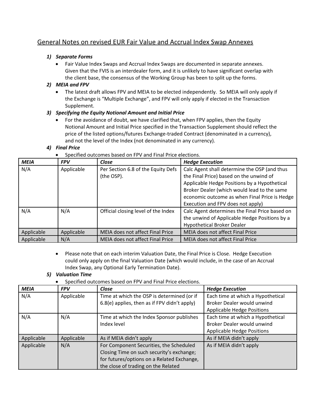 General Notes on Revised EUR Fair Value and Accrual Index Swap Annexes