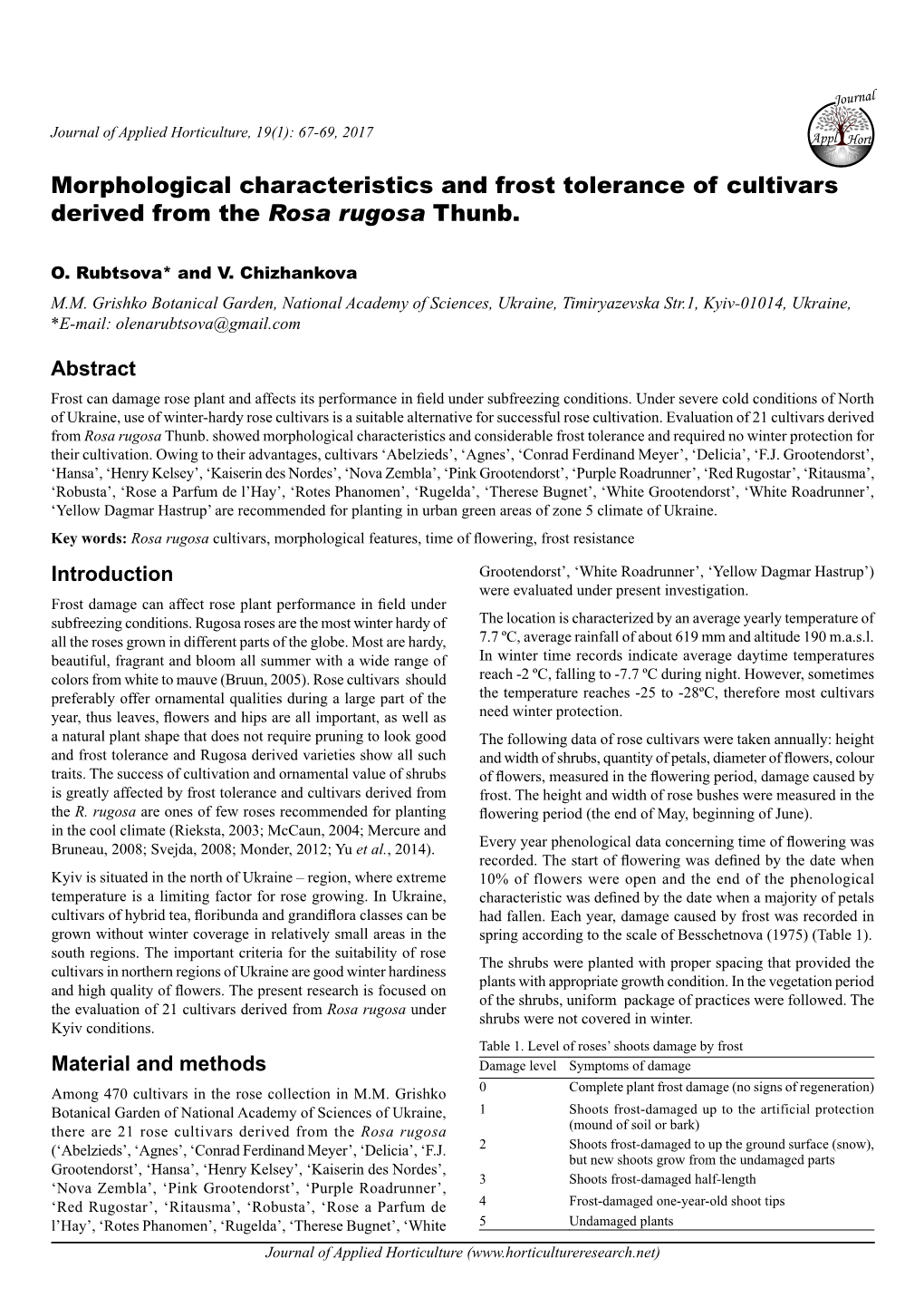 Morphological Characteristics and Frost Tolerance of Cultivars Derived from the Rosa Rugosa Thunb