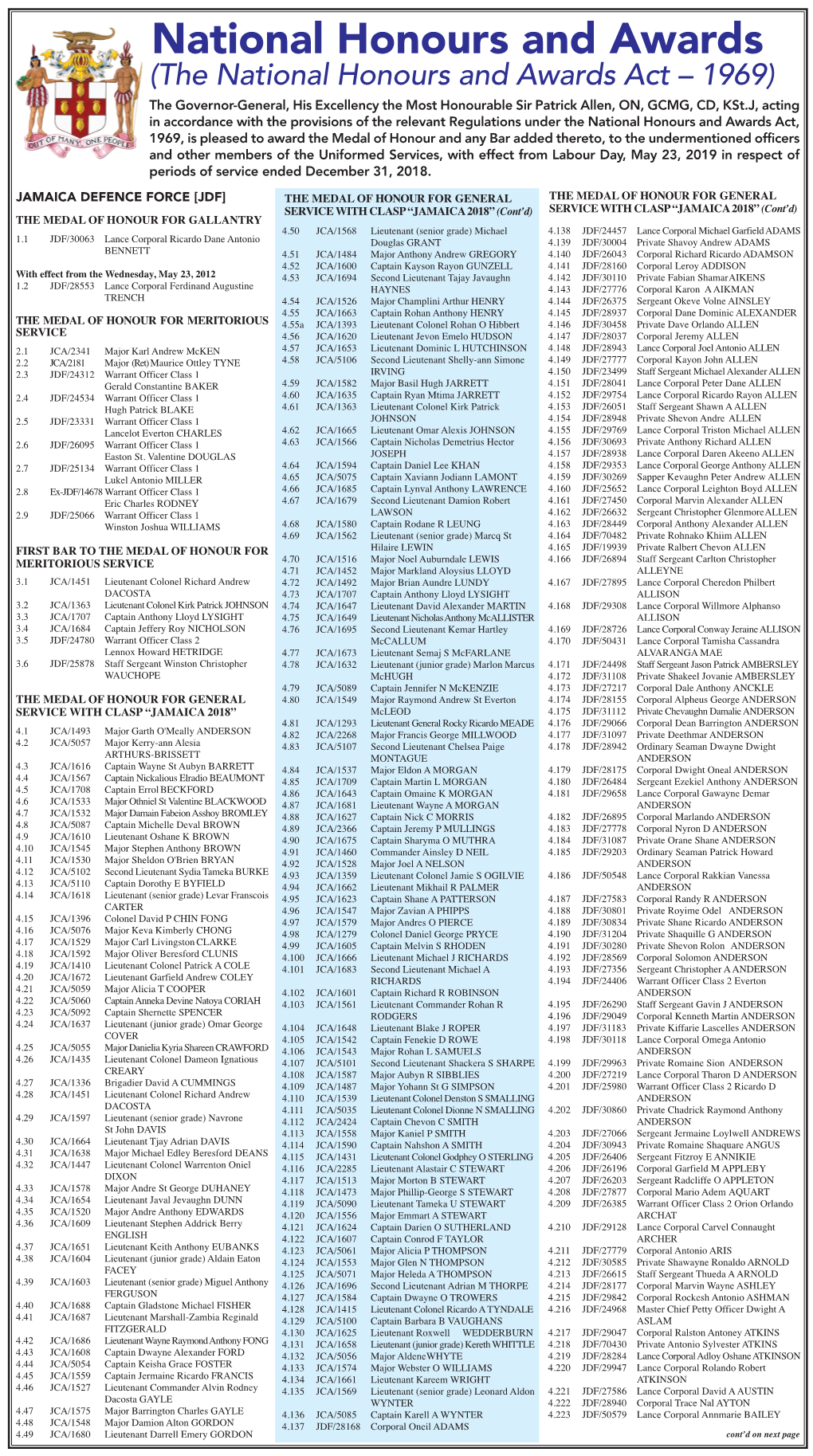 The National Honours and Awards Act – 1969