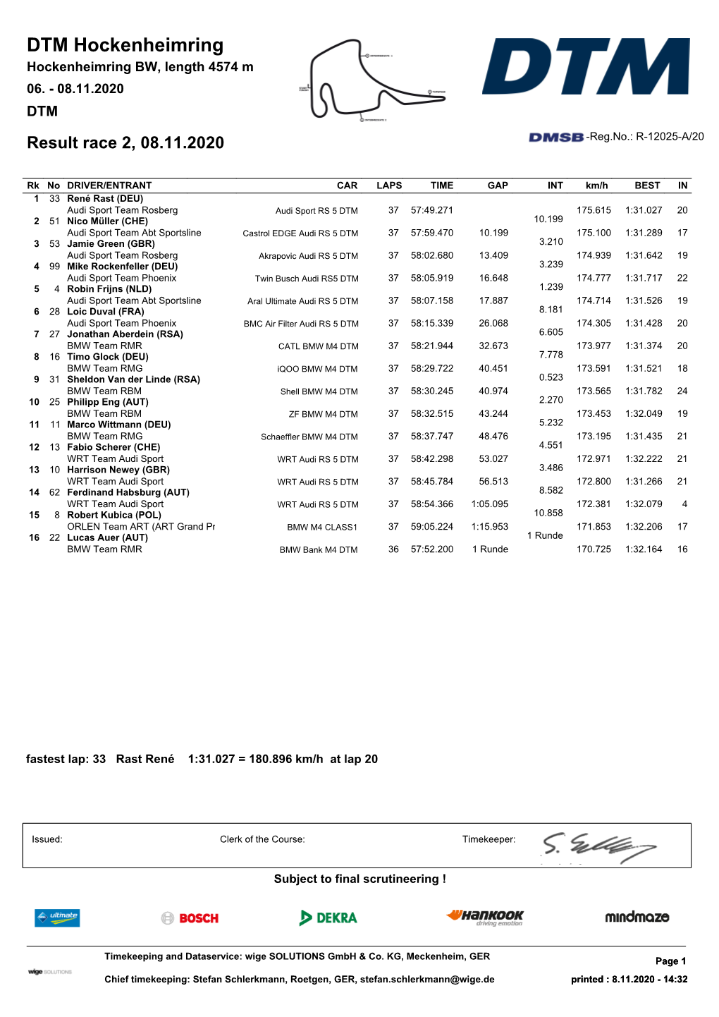 Result Race 2, 08.11.2020 -Reg.No.: R-12025-A/20