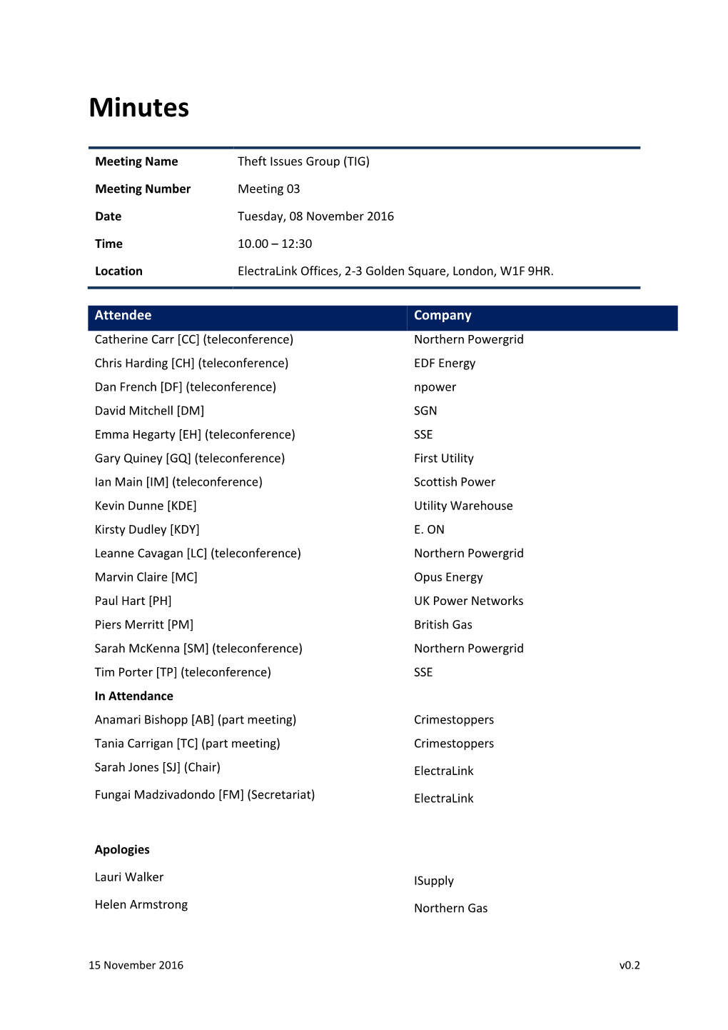 TIG 20161108 Draft Minutes V0.2