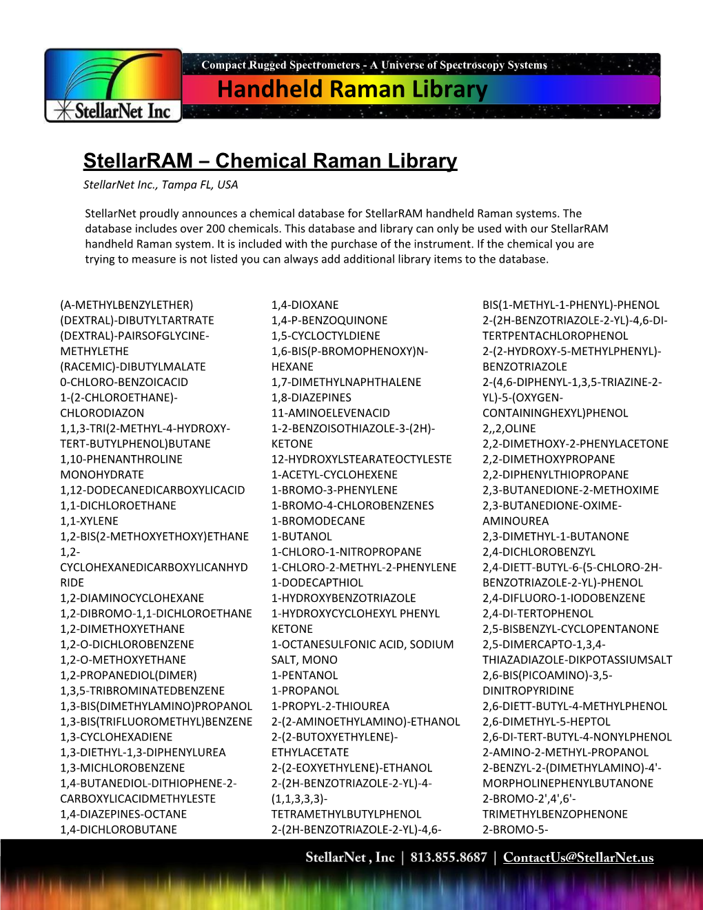 Handheld Raman Library