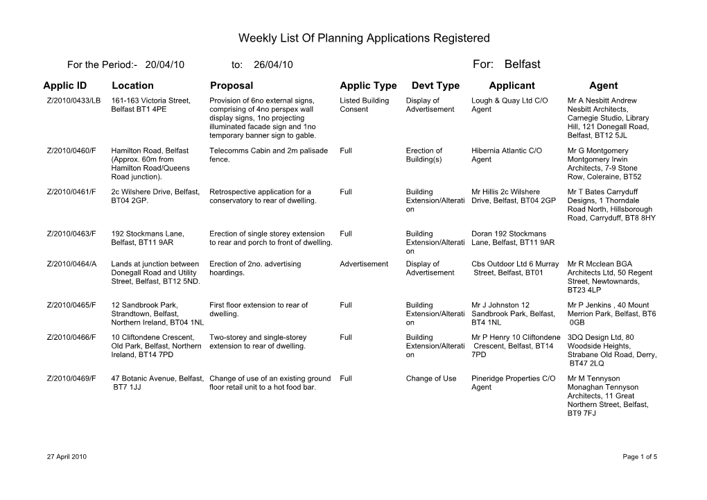Weekly List of Planning Applications Registered For: Belfast