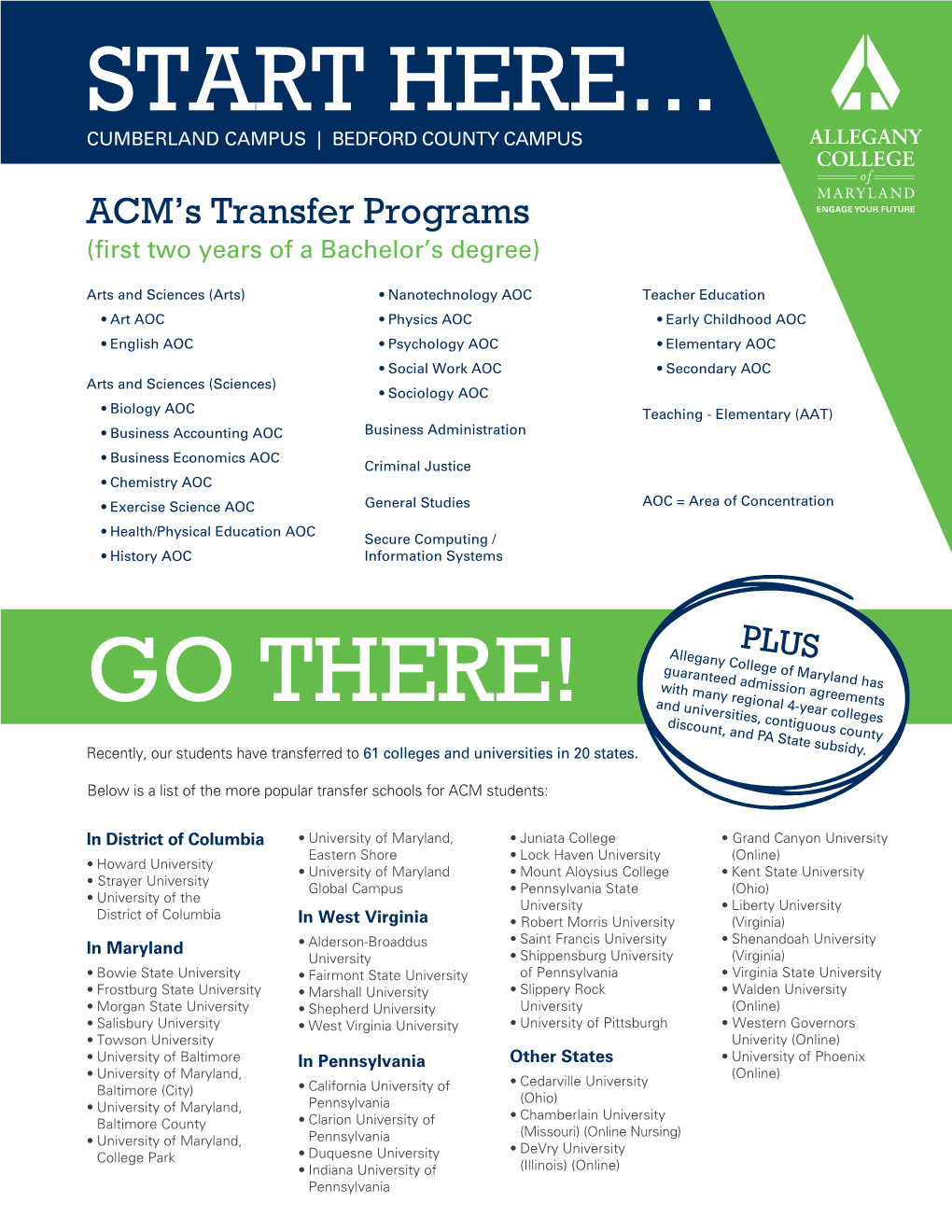 Transfer Programs Flier