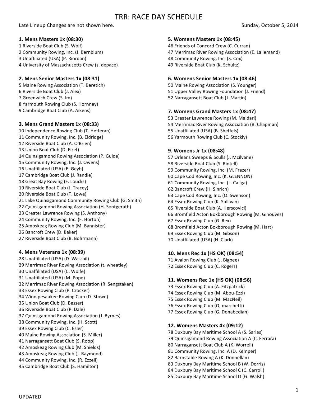 TRR 2014 Start List UPDATED