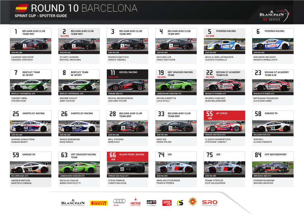 Round 10 Barcelona Sprint Cup - Spotter Guide