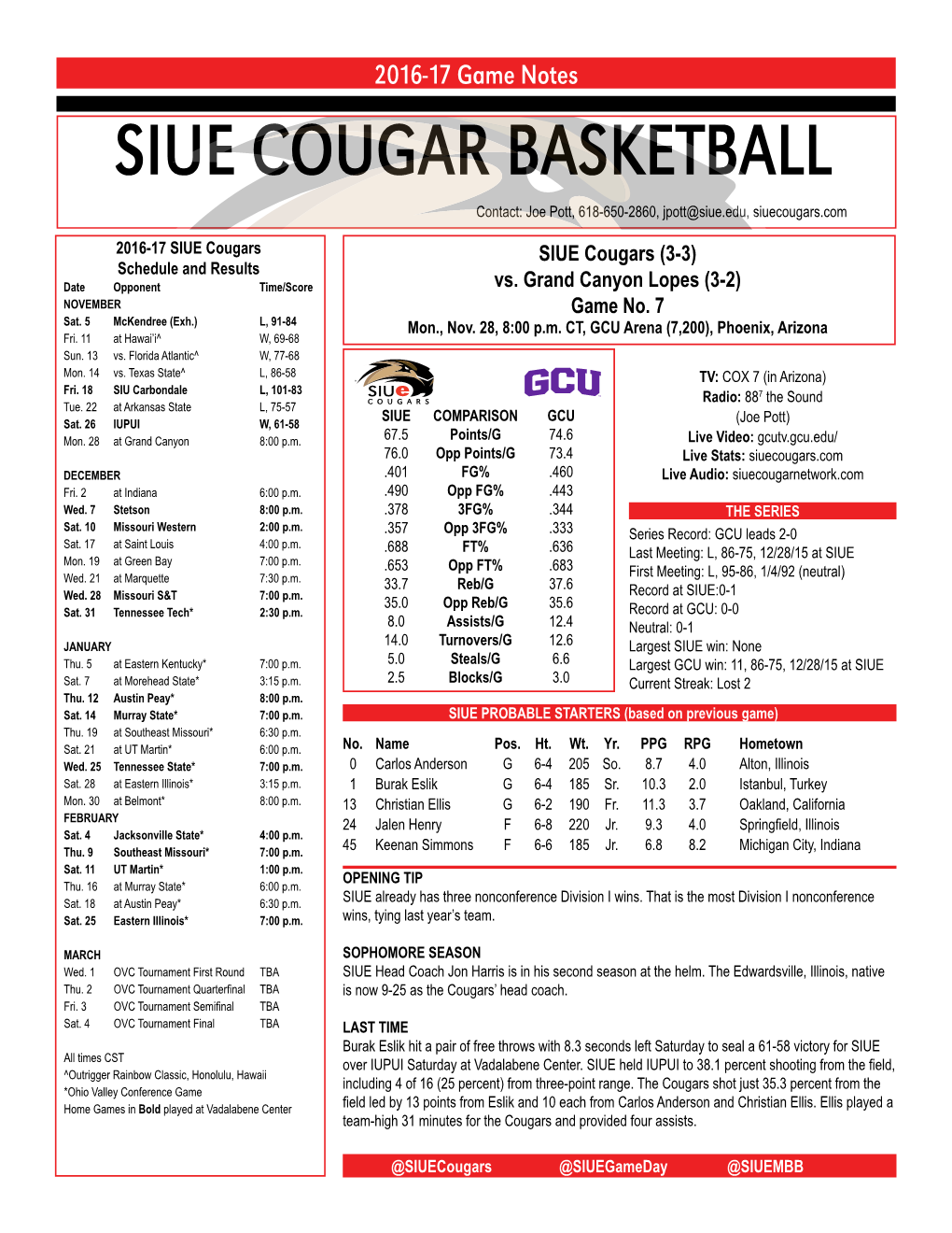 SIUE COUGAR BASKETBALL Contact: Joe Pott, 618-650-2860, Jpott@Siue.Edu, Siuecougars.Com