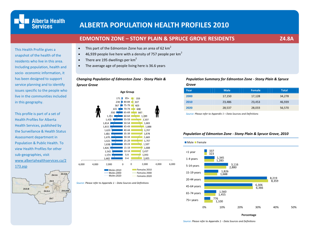 Edmonton Zone – Stony Plain & Spruce Grove Residents Z4.8A