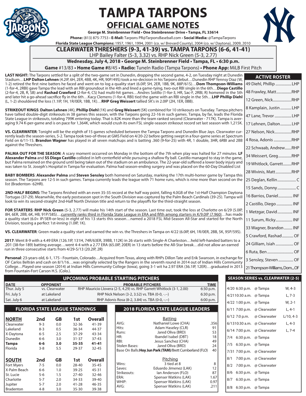 TAMPA TARPONS OFFICIAL GAME NOTES George M