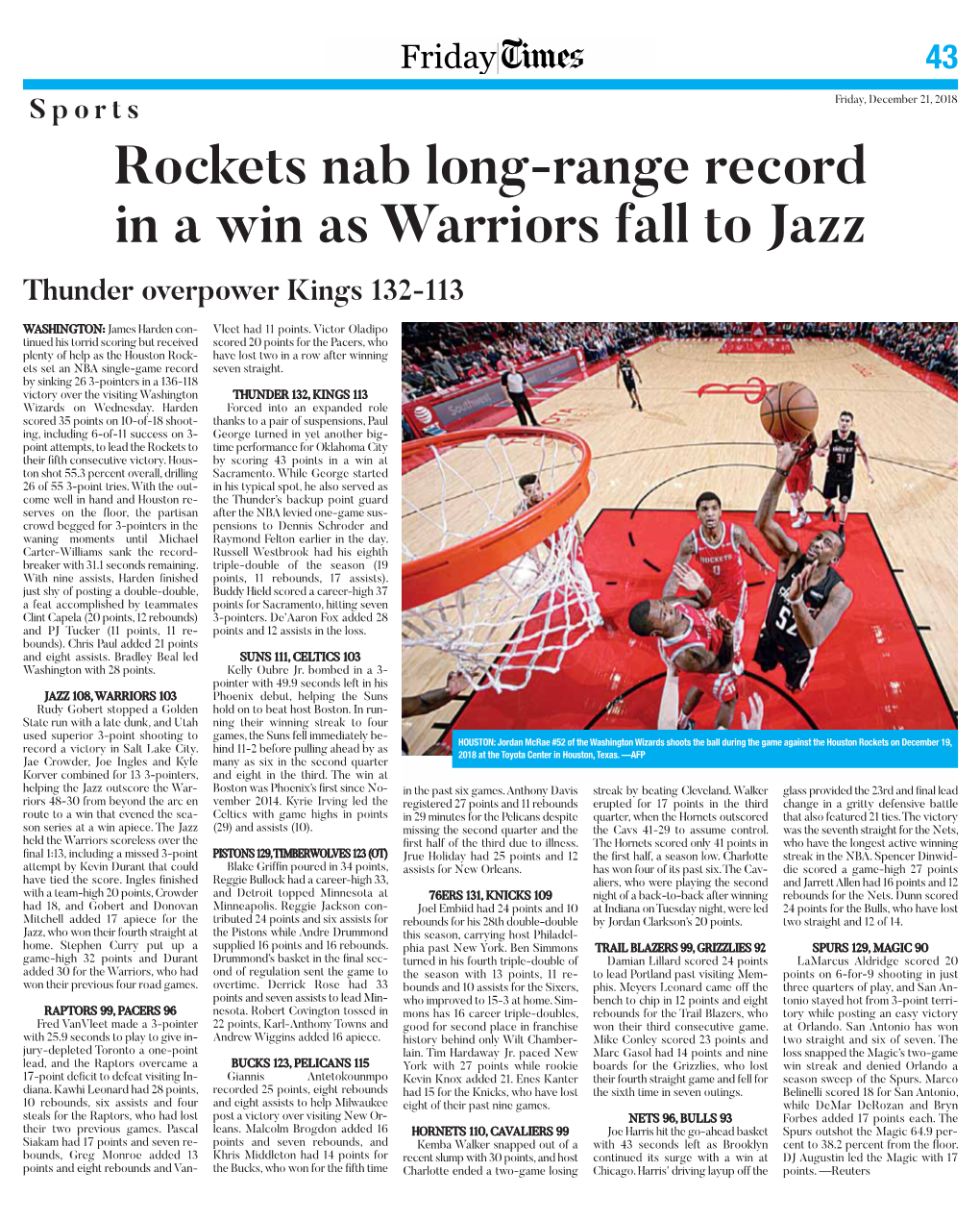 Rockets Nab Long-Range Record in a Win As Warriors Fall to Jazz Thunder Overpower Kings 132-113