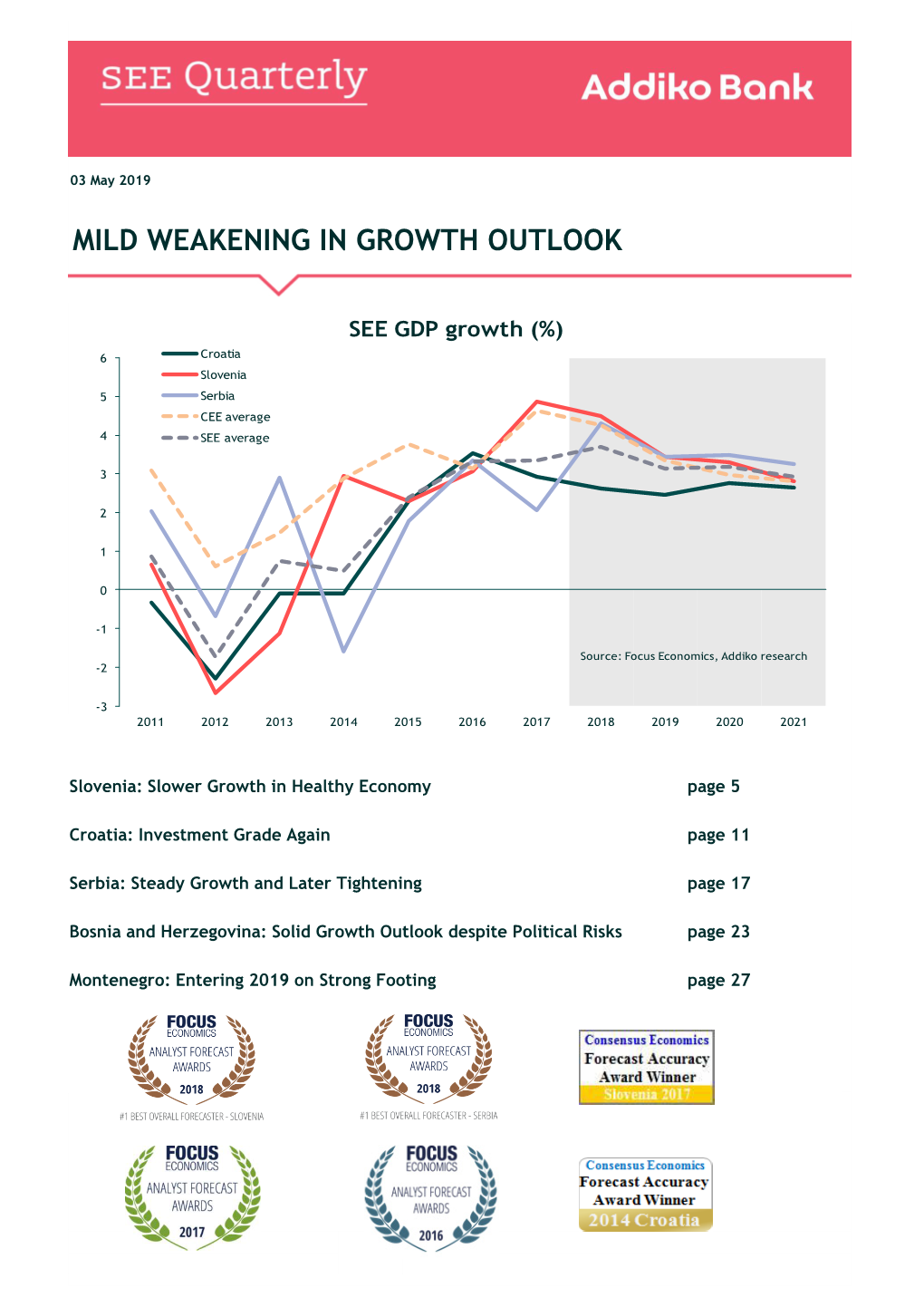 Mild Weakening in Growth Outlook