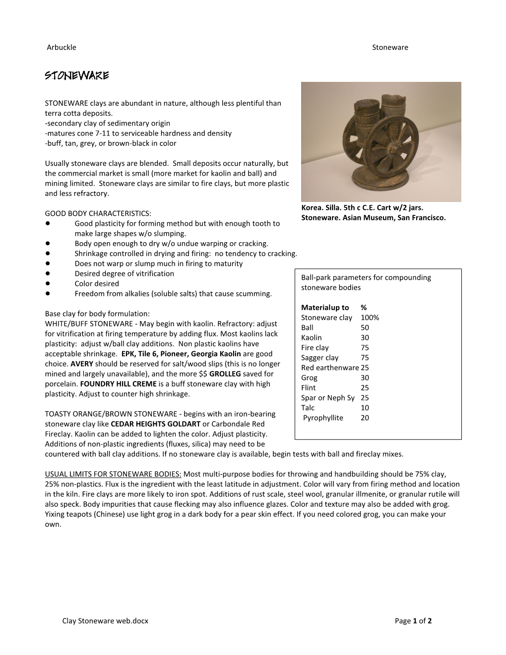Clay Stoneware Web.Docx Page 1 of 2 Arbuckle Stoneware
