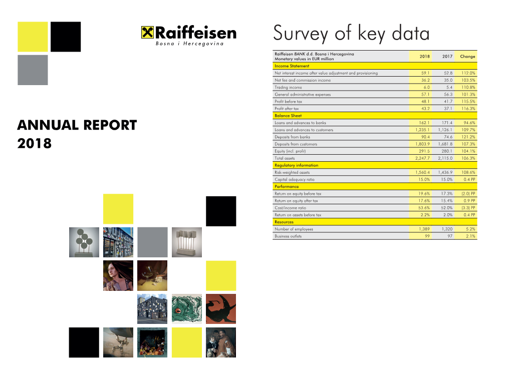 Survey of Key Data