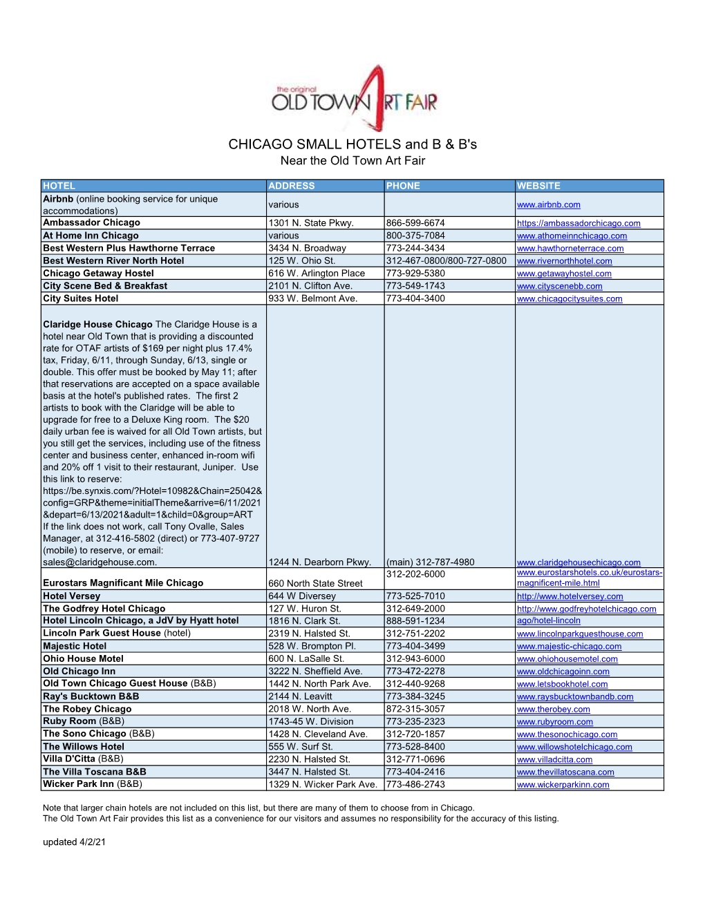 21 Hotel List.Xlsx