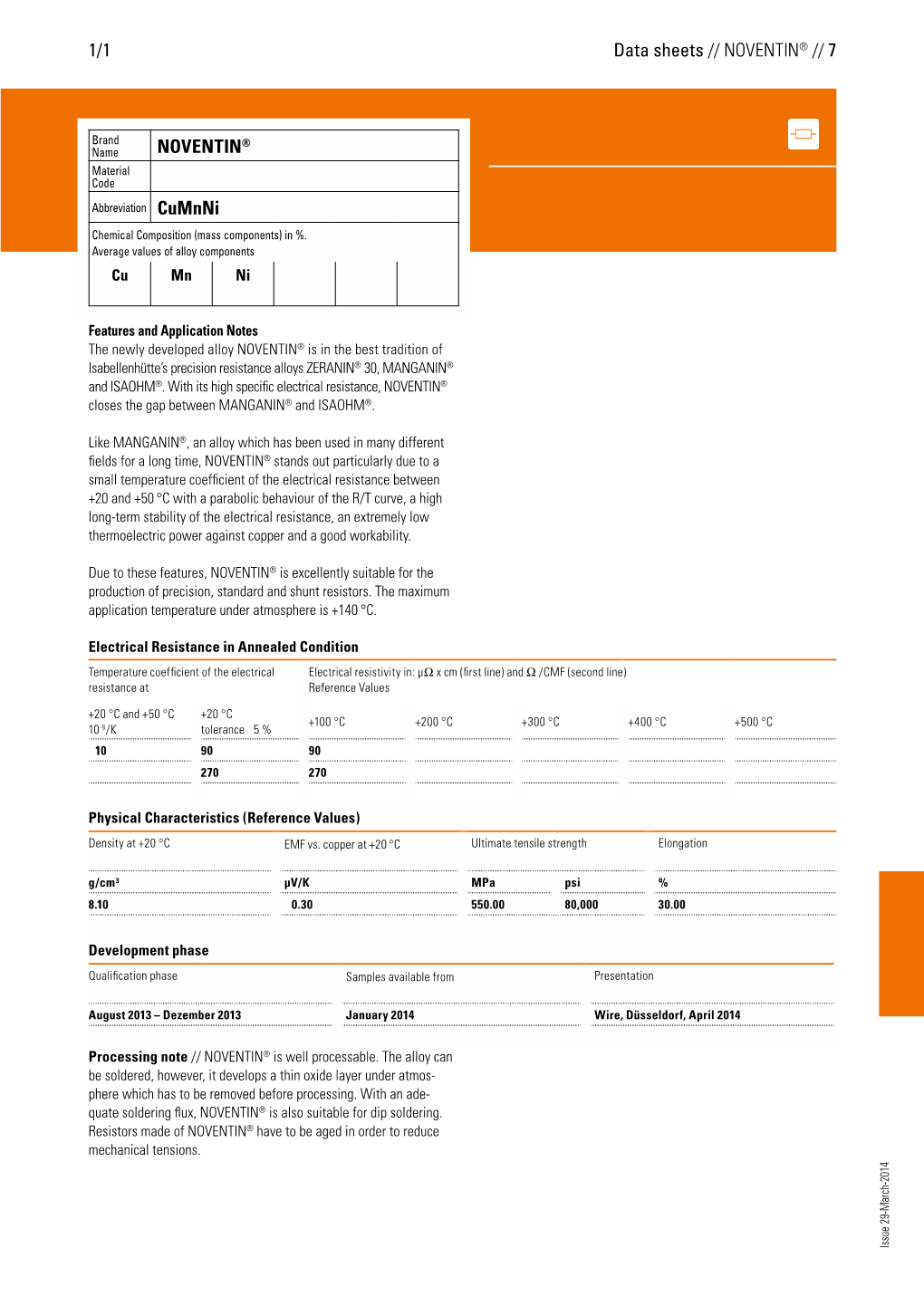 1/1 Data Sheets // NOVENTIN® // 7 NOVENTIN®