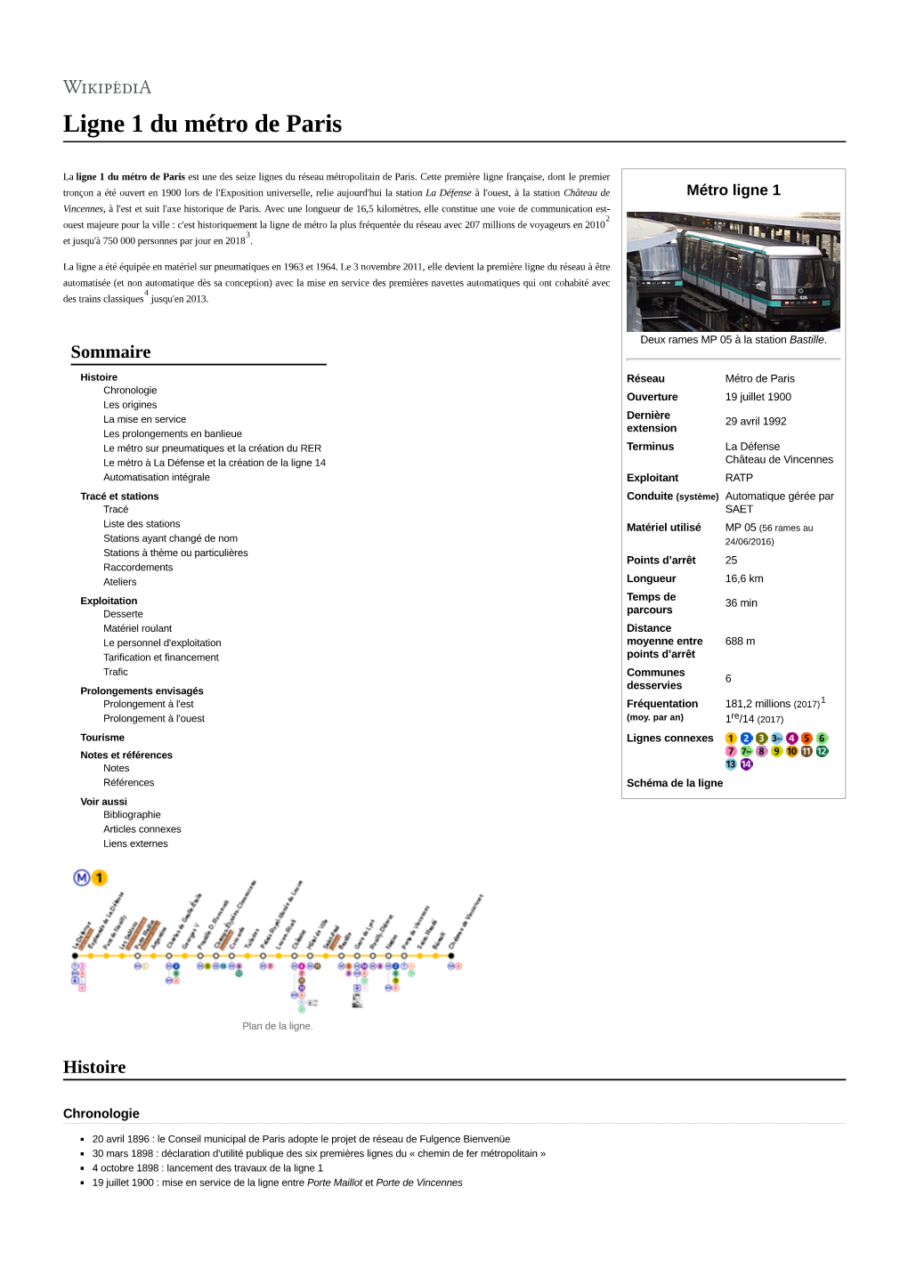 Ligne 1 Du Métro De Paris