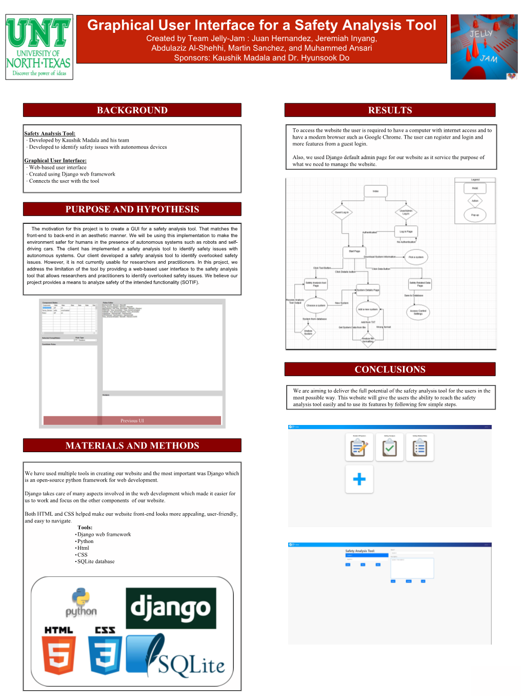 Graphical User Interface for a Safety Analysis Tool