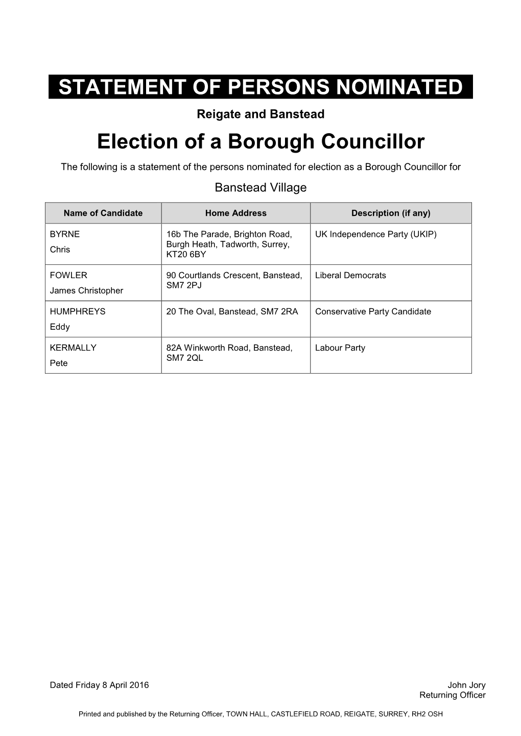 STATEMENT of PERSONS NOMINATED Election of a Borough