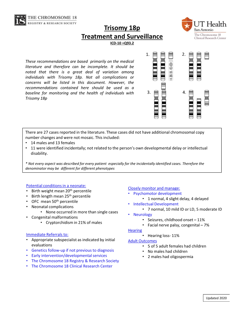 Trisomy 18P Treatment and Surveillance ICD-10 =Q93.2