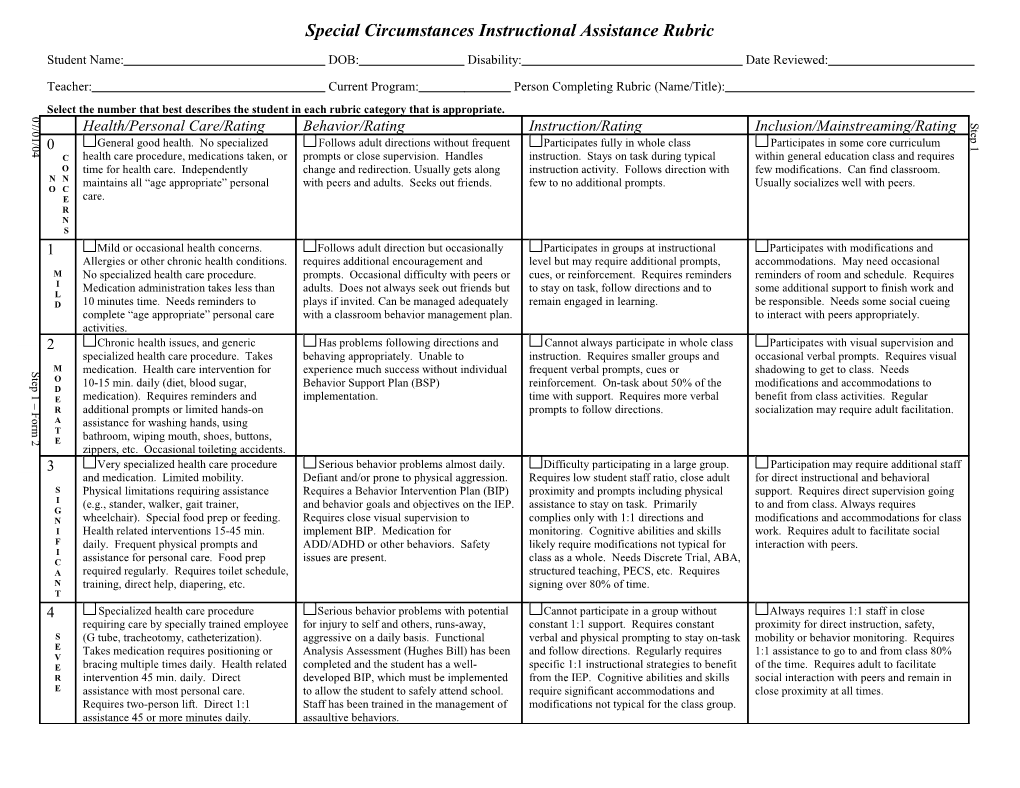 Special Circumstances Instructional Assistance Rubric