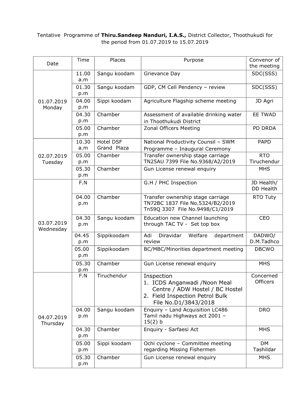 Tentative Programme of Thiru.Sandeep Nanduri, IAS, District Collector, Thoothukudi