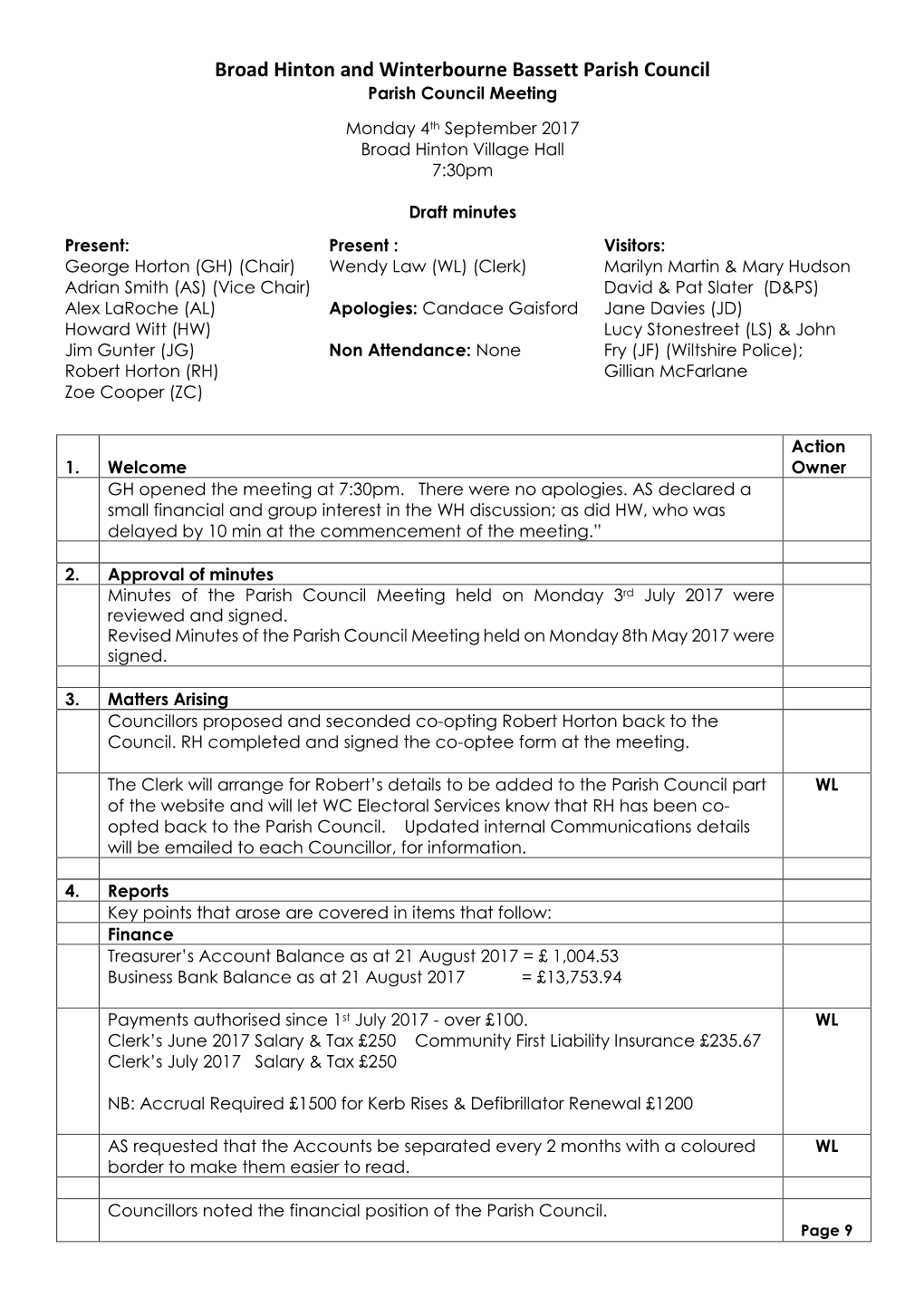 Broad Hinton and Winterbourne Bassett Parish Council Parish Council Meeting