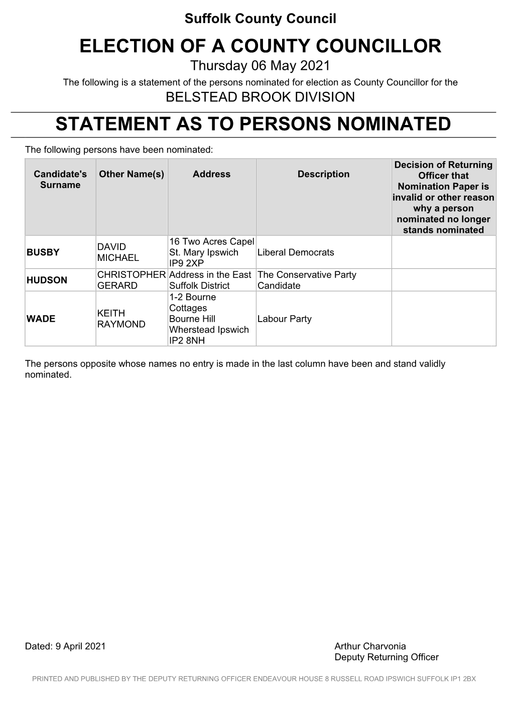 Statement of Persons Nominated Babergh