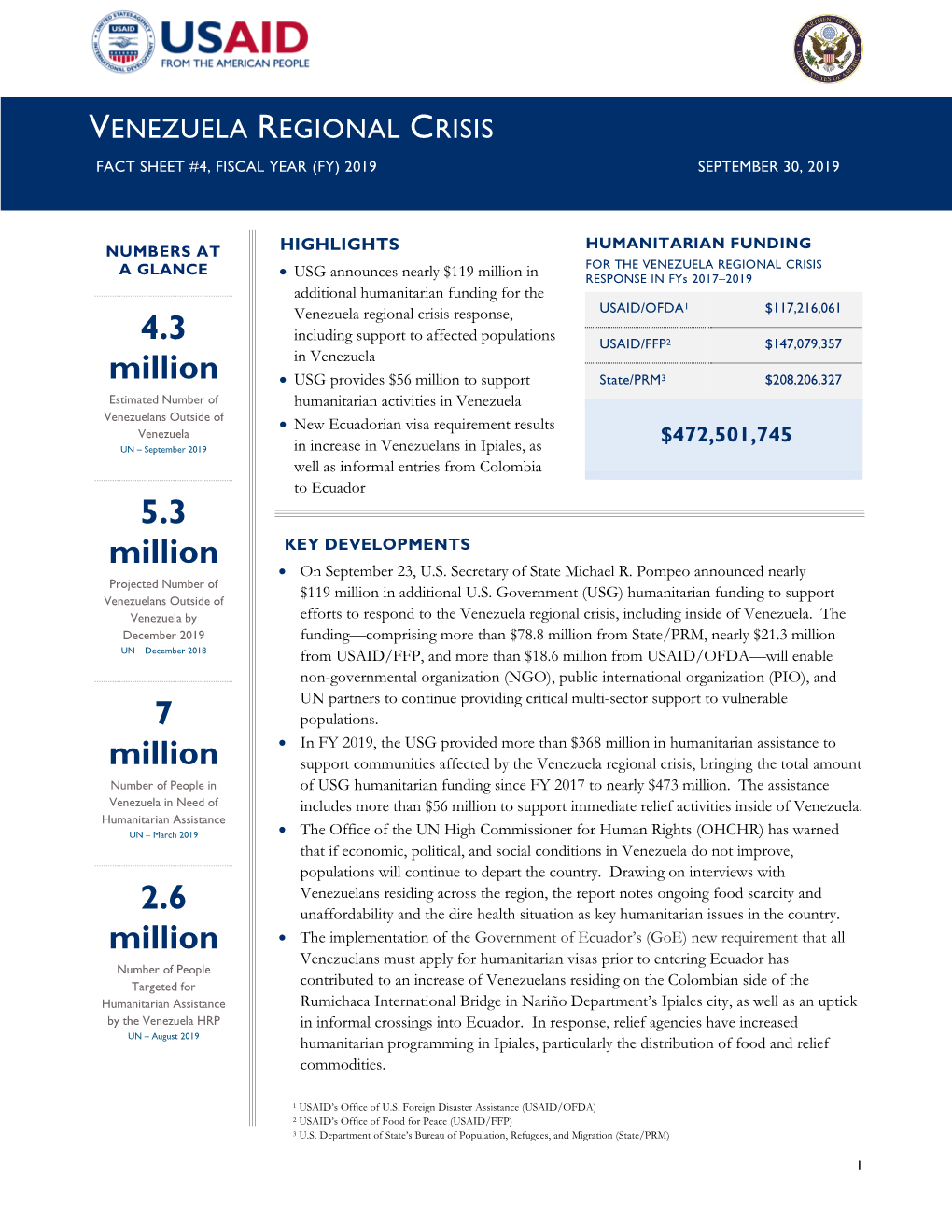 Venezuela Regional Crisis Fact Sheet #4, Fiscal Year (Fy) 2019 September 30, 2019