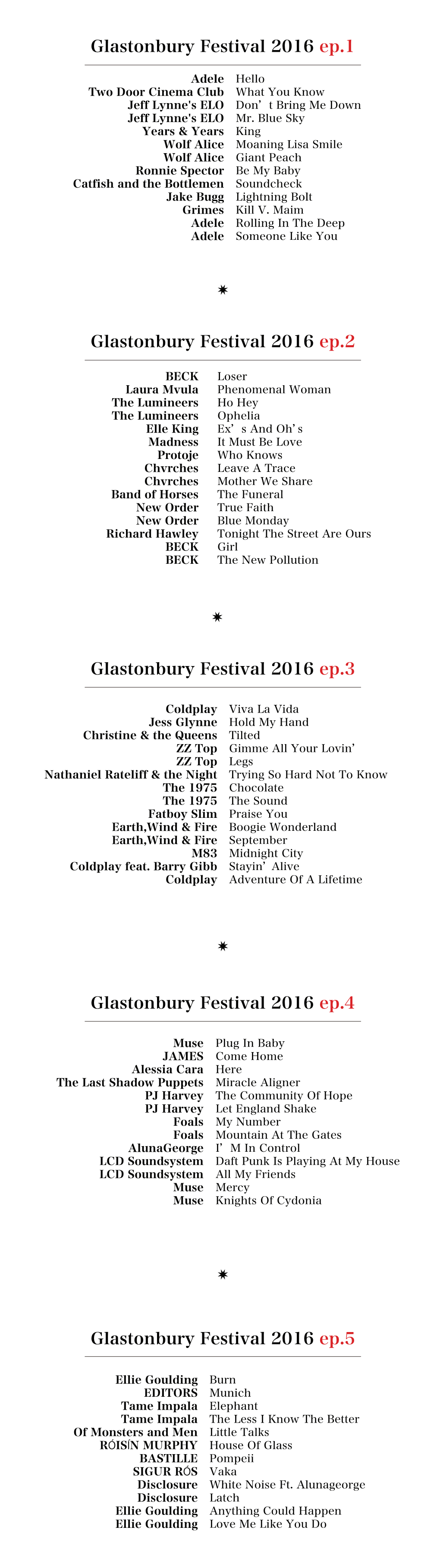 Glastonbury Festival 2016 Ep.1 Glastonbury Festival 2016 Ep.2