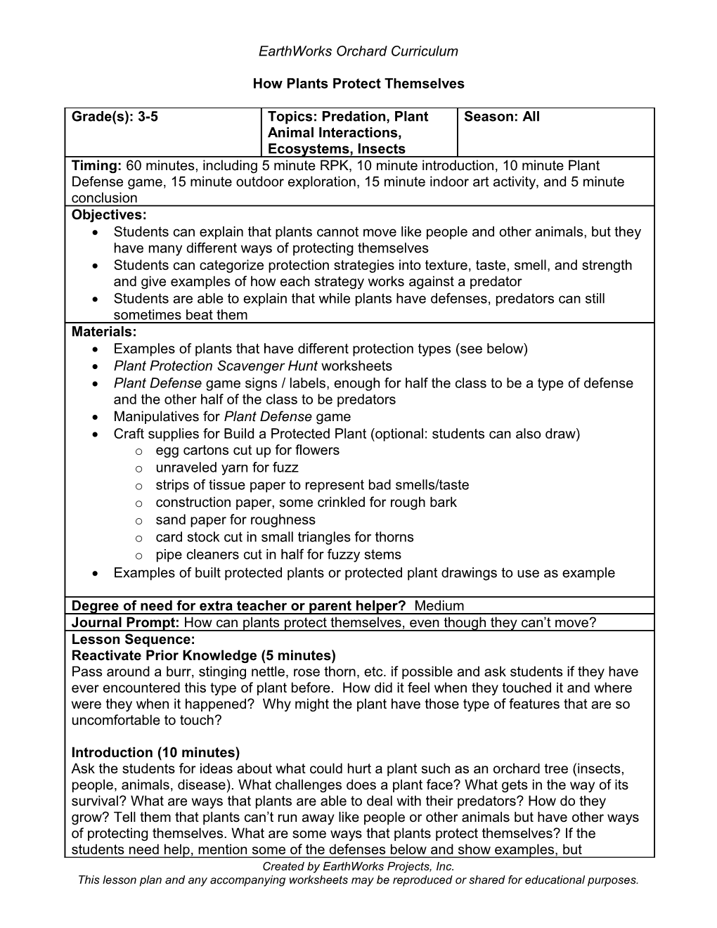 Earthworks Lesson Plan