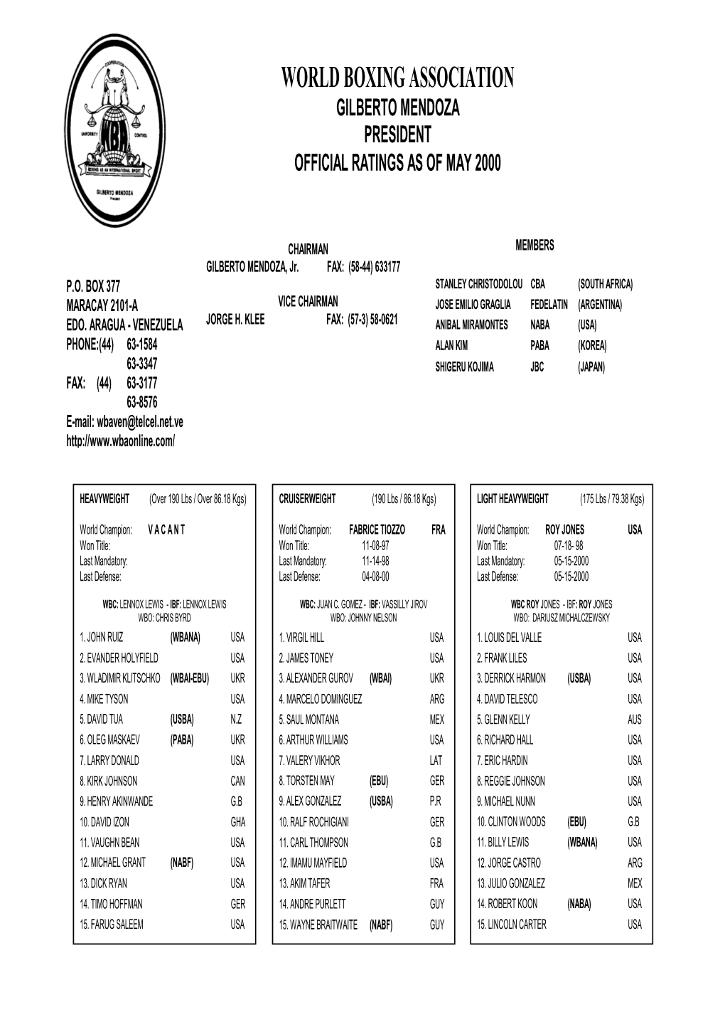 World Boxing Association Gilberto Mendoza President Official Ratings As of May 2000