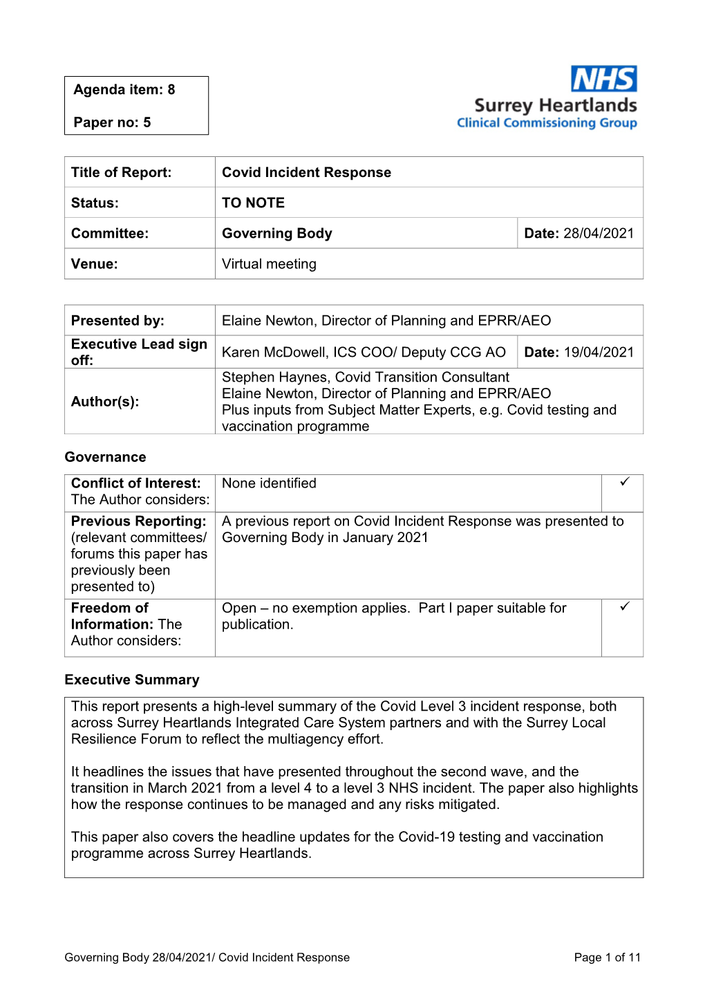 Covid Incident Response Status