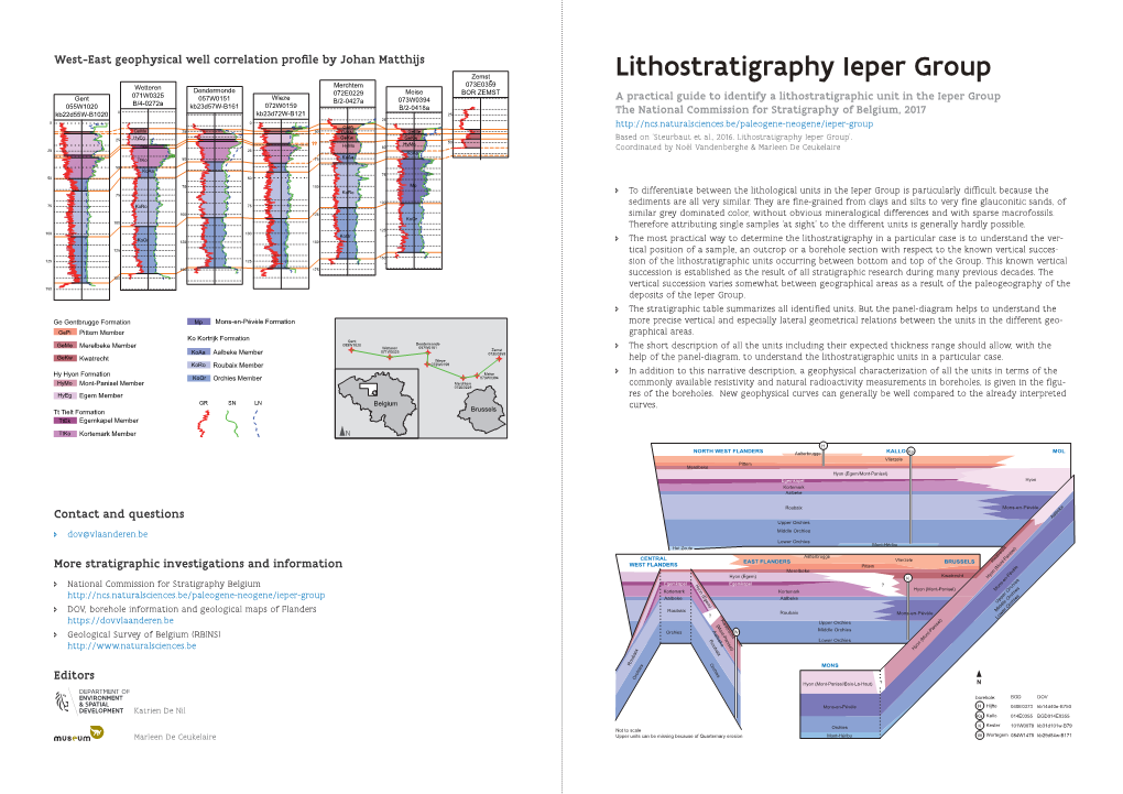 Lithostratigraphy Ieper Group