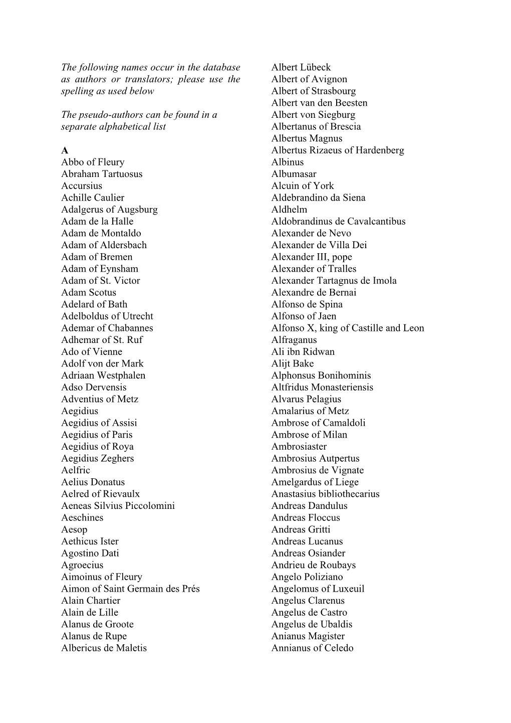 The Following Names Occur in the Database As Authors Or Translators