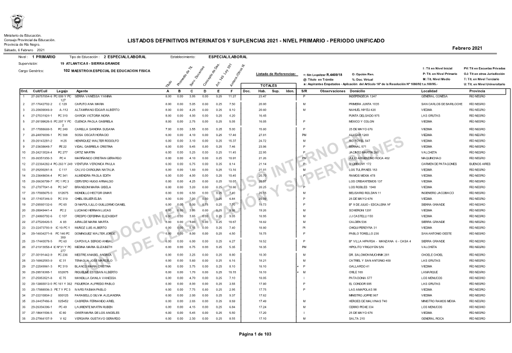 ATLÁNTICA II SIERRA GRANDE.Pdf