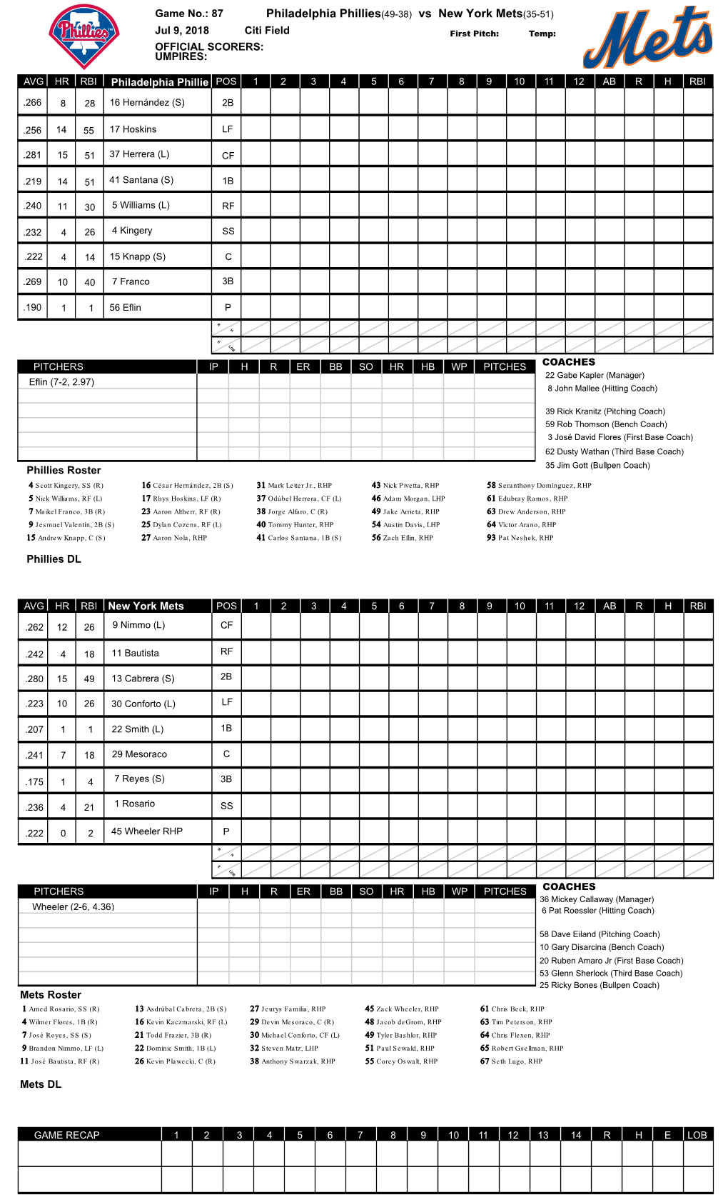 Philadelphia Phillies(49-38) Vs New York Mets(35-51)