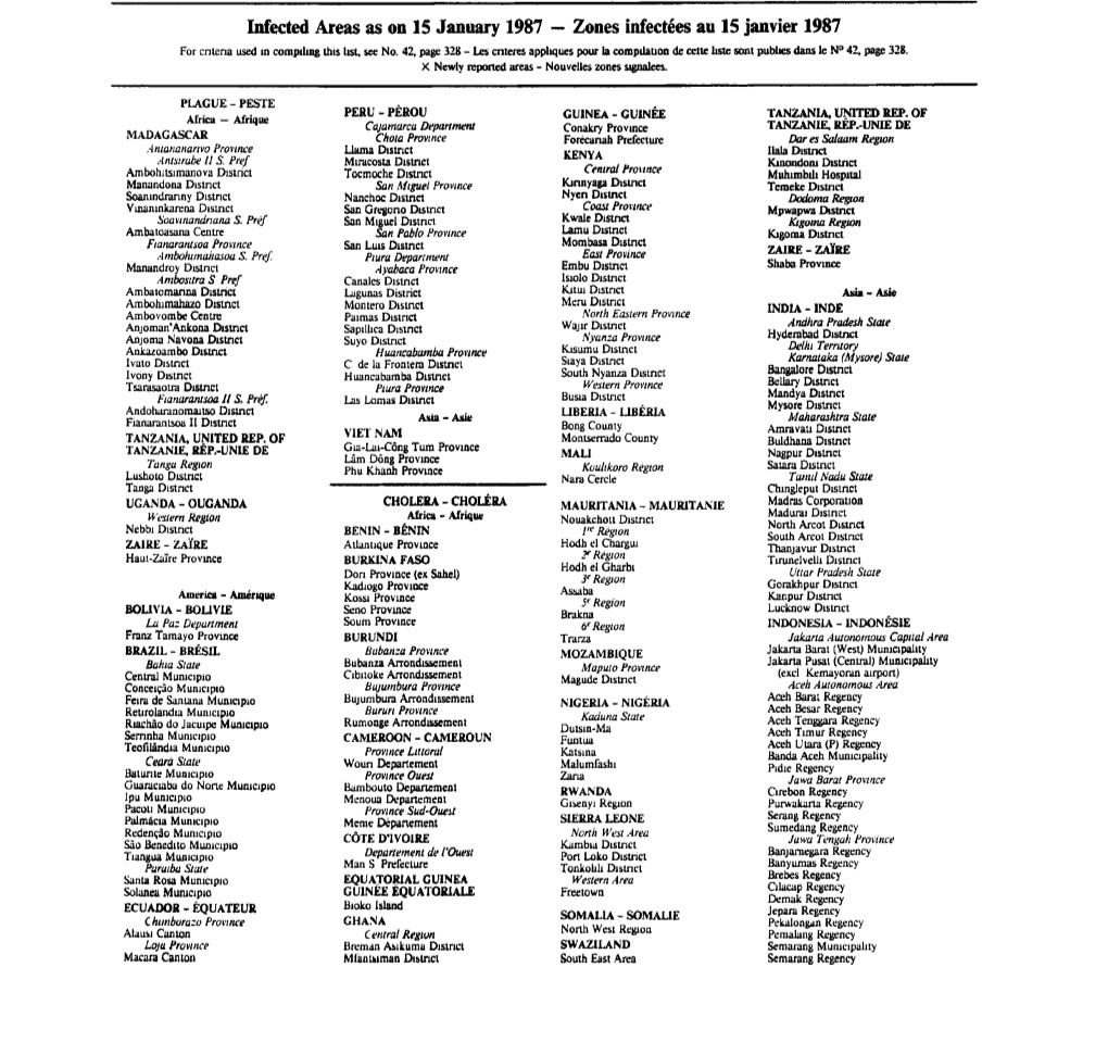 Infected Areas As on IS January 1987 — Zones Infectées Au 15 Janvier 1987 for Rniena Used in Compiling Ibis List, See No