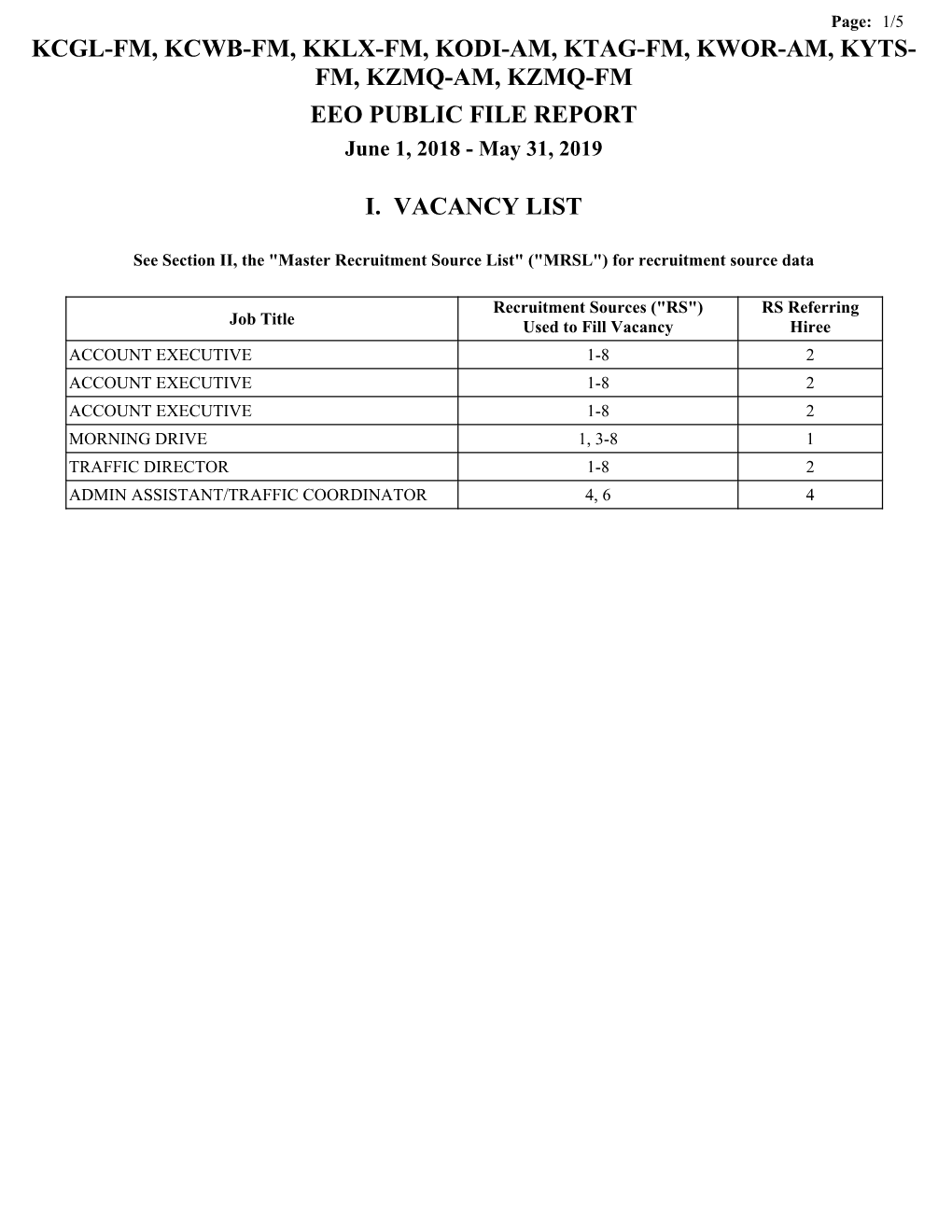 KCGL-FM, KCWB-FM, KKLX-FM, KODI-AM, KTAG-FM, KWOR-AM, KYTS- FM, KZMQ-AM, KZMQ-FM EEO PUBLIC FILE REPORT June 1, 2018 - May 31, 2019