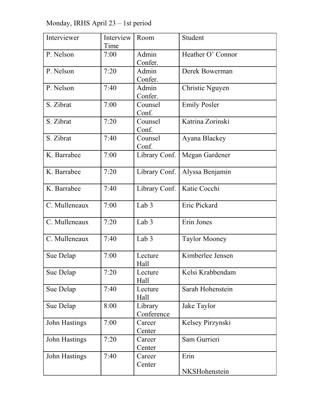 Monday, IRHS April 23 1St Period