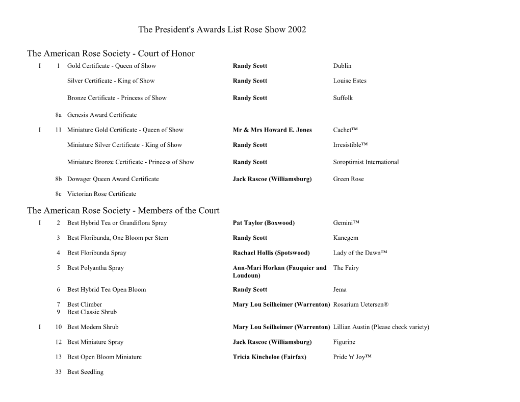 The President's Awards List Rose Show 2002