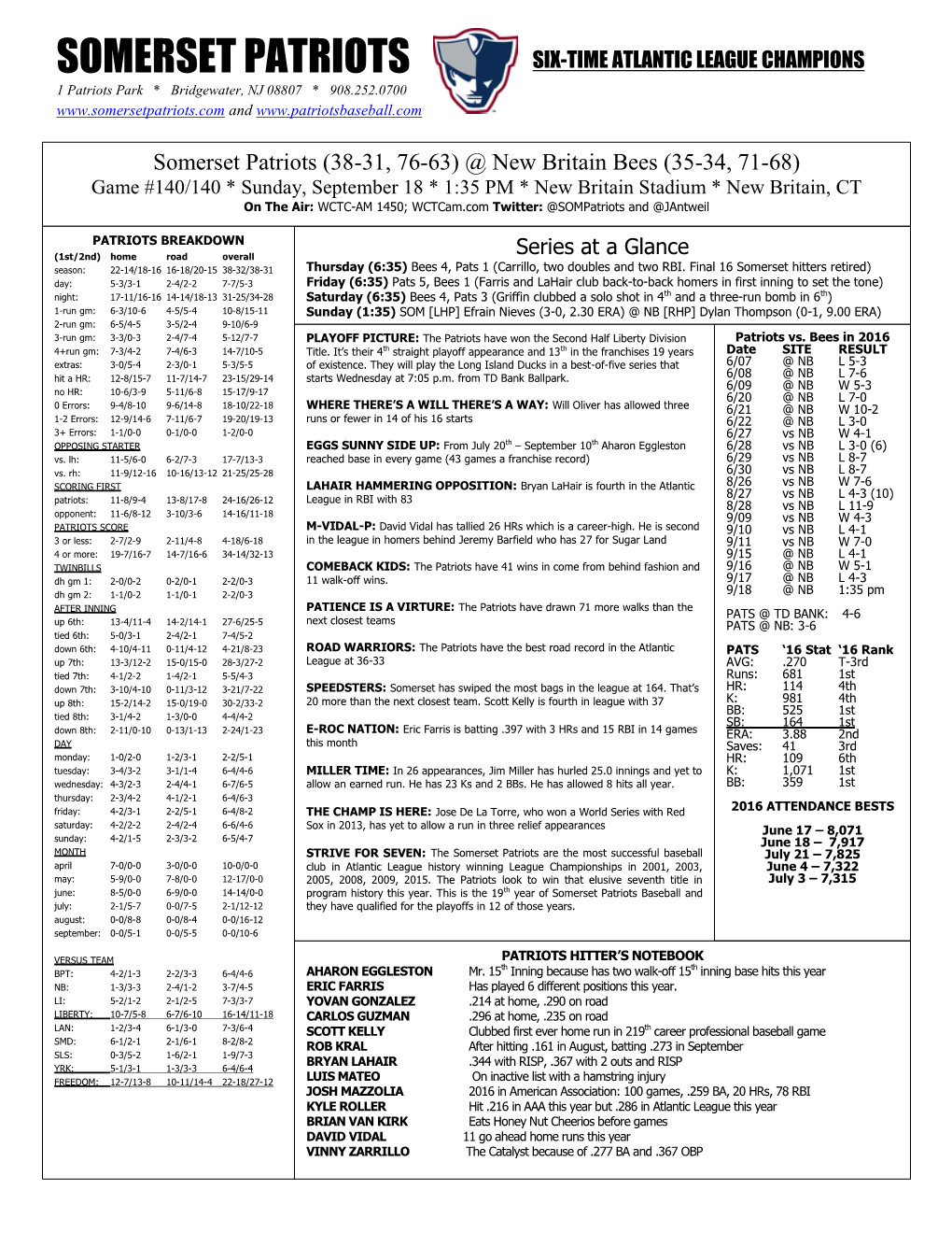 SOMERSET PATRIOTS SIX-TIME ATLANTIC LEAGUE CHAMPIONS 1 Patriots Park * Bridgewater, NJ 08807 * 908.252.0700 And