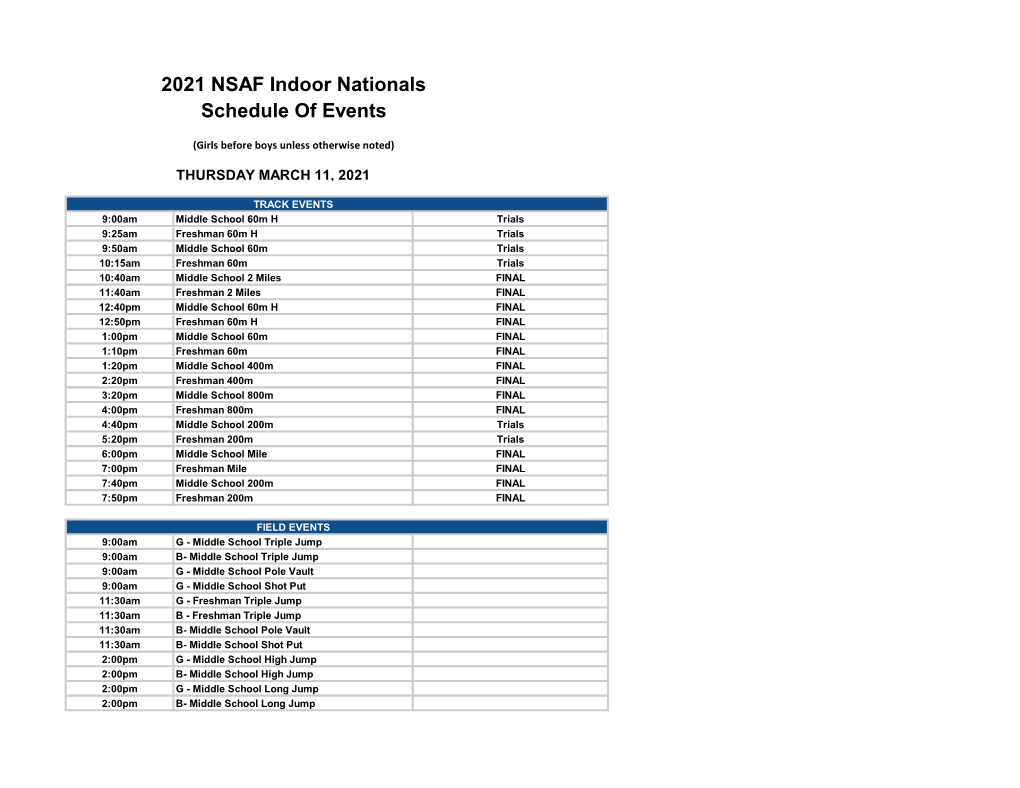 2021 NSAF Indoor Nationals Schedule of Events