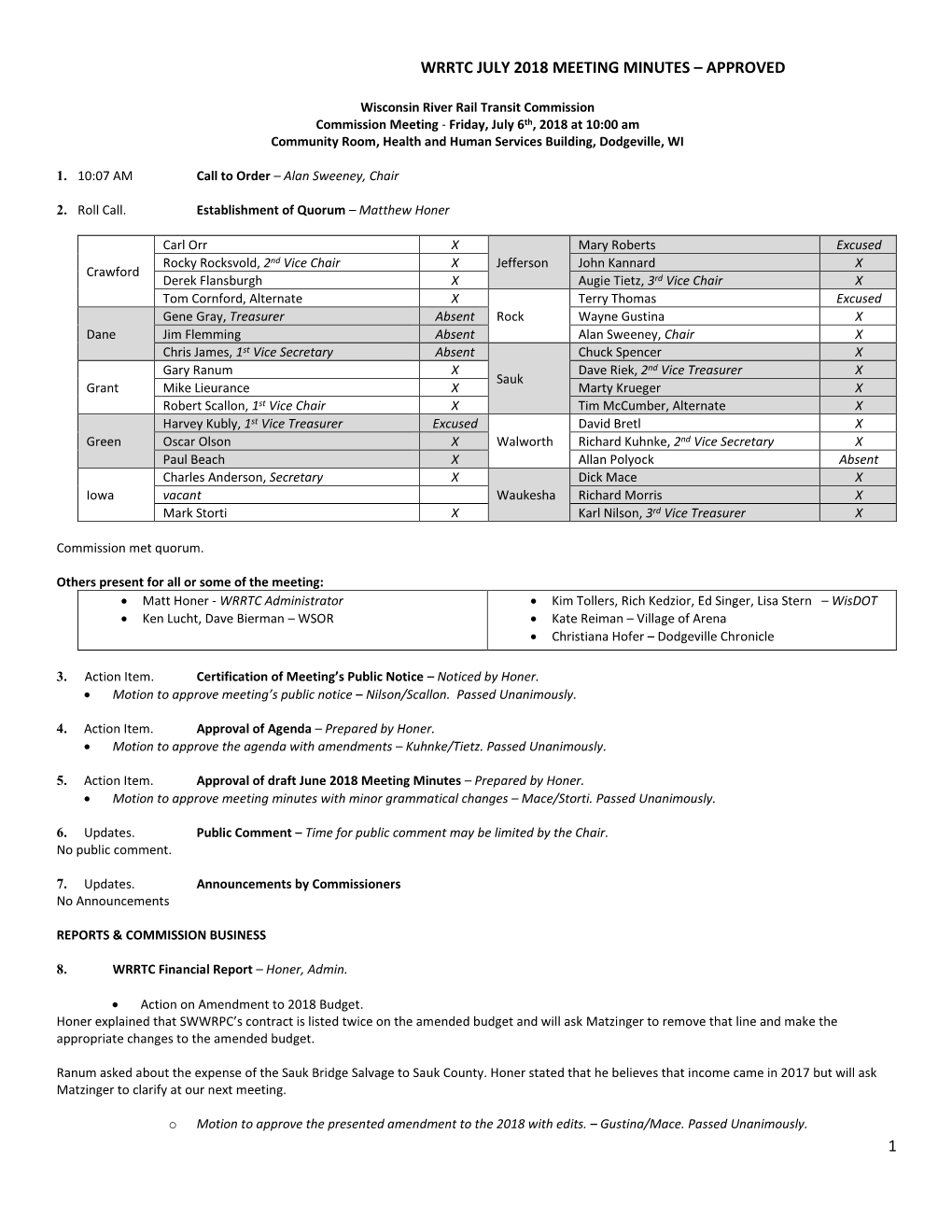 Wrrtc July 2018 Meeting Minutes – Approved